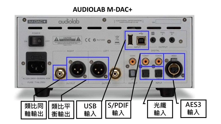 Audiolab 的经典M-DAC+