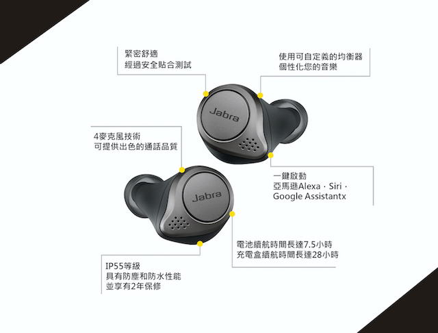 Jabra elite 75t真蓝牙无线运动耳机3